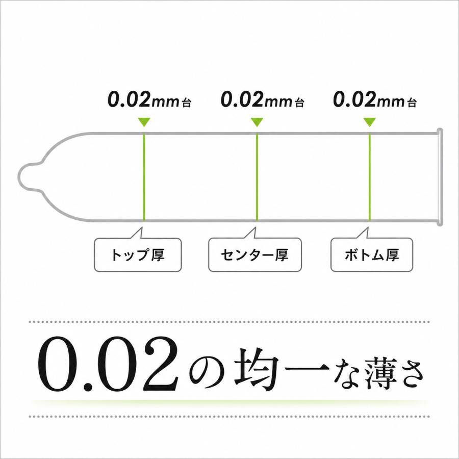 オカモト 002 24コ入 2箱セット ゼロツー コンドーム ゼロツー 0.02