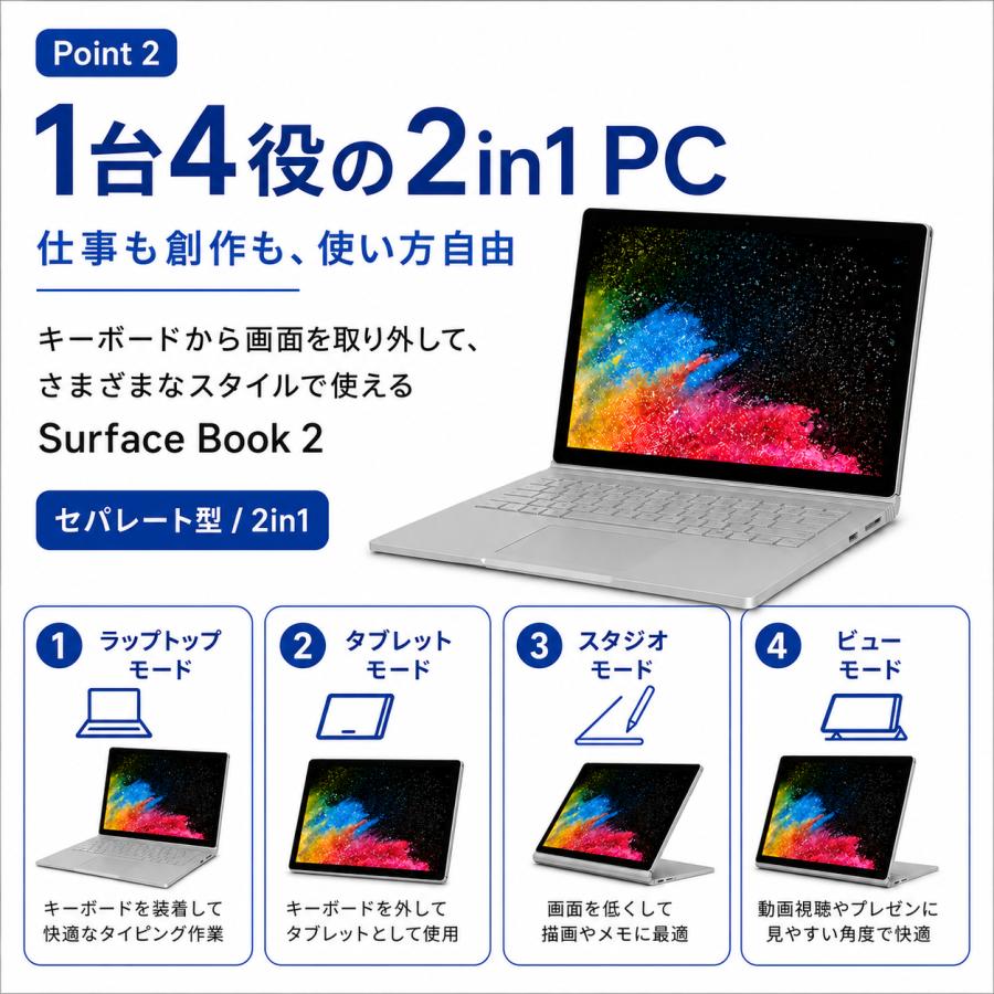 Surface Book サーフェス ブック2 マイクロソフト 2 HNL-00023 Core i7