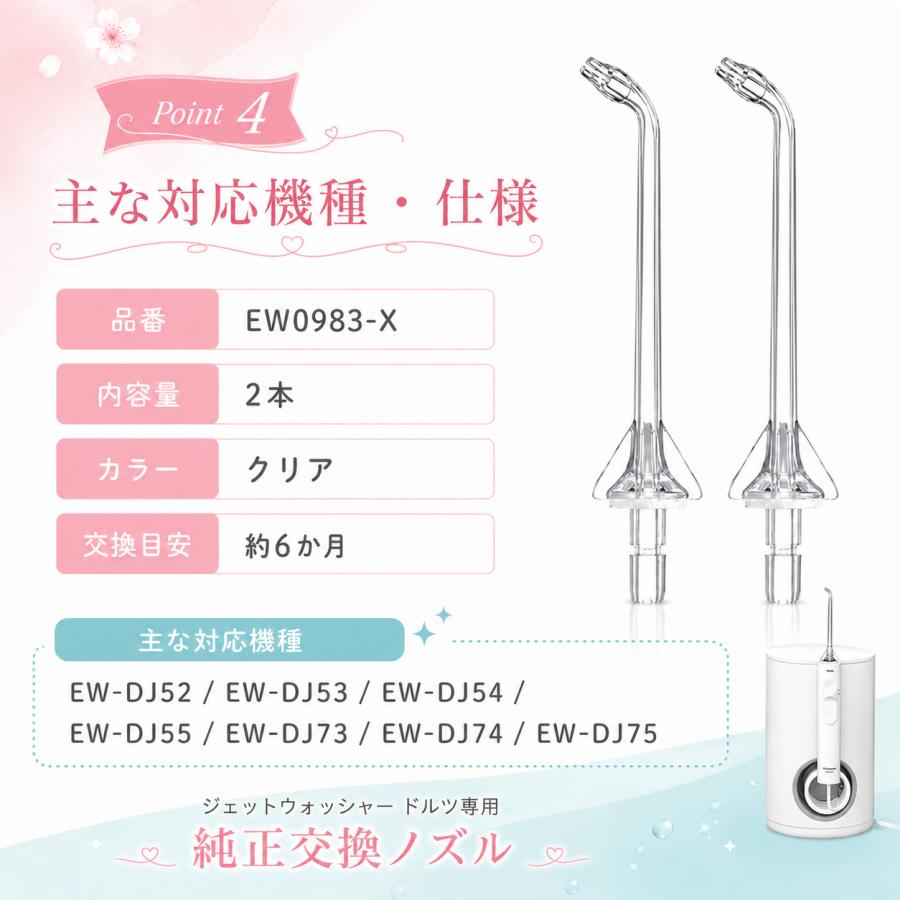 Doltz パナソニック ジェットウォッシャー用 超音波水流ノズル 計4本