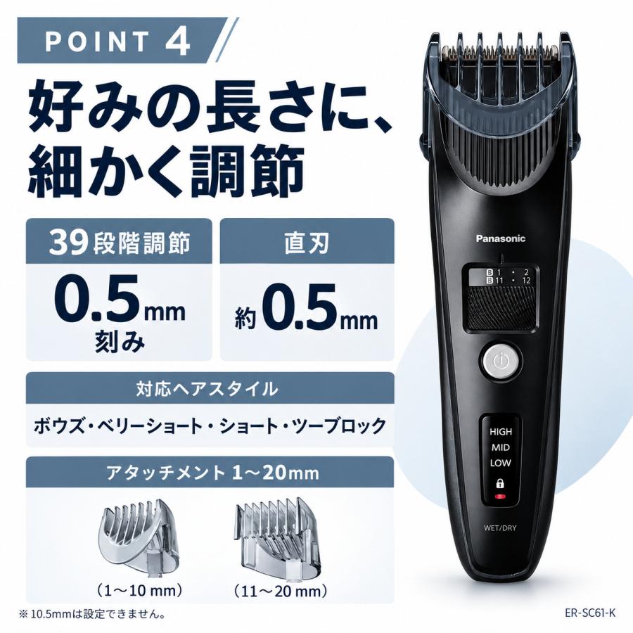 Panasonic（パナソニック） リニアヘアーカッター プログレード ER