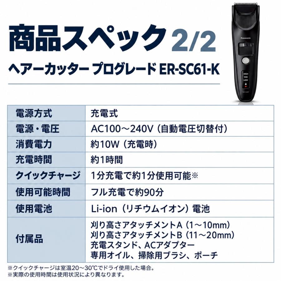 Panasonic（パナソニック） リニアヘアーカッター プログレード ER