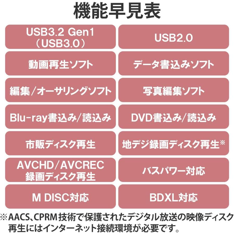 ロジテック ブルーレイドライブ 外付け Blu-ray LBD-PWB6U3CVBK ロジテック ブルーレイドライブ 外付け Blu-ray LBD-PWB6U3CVBK