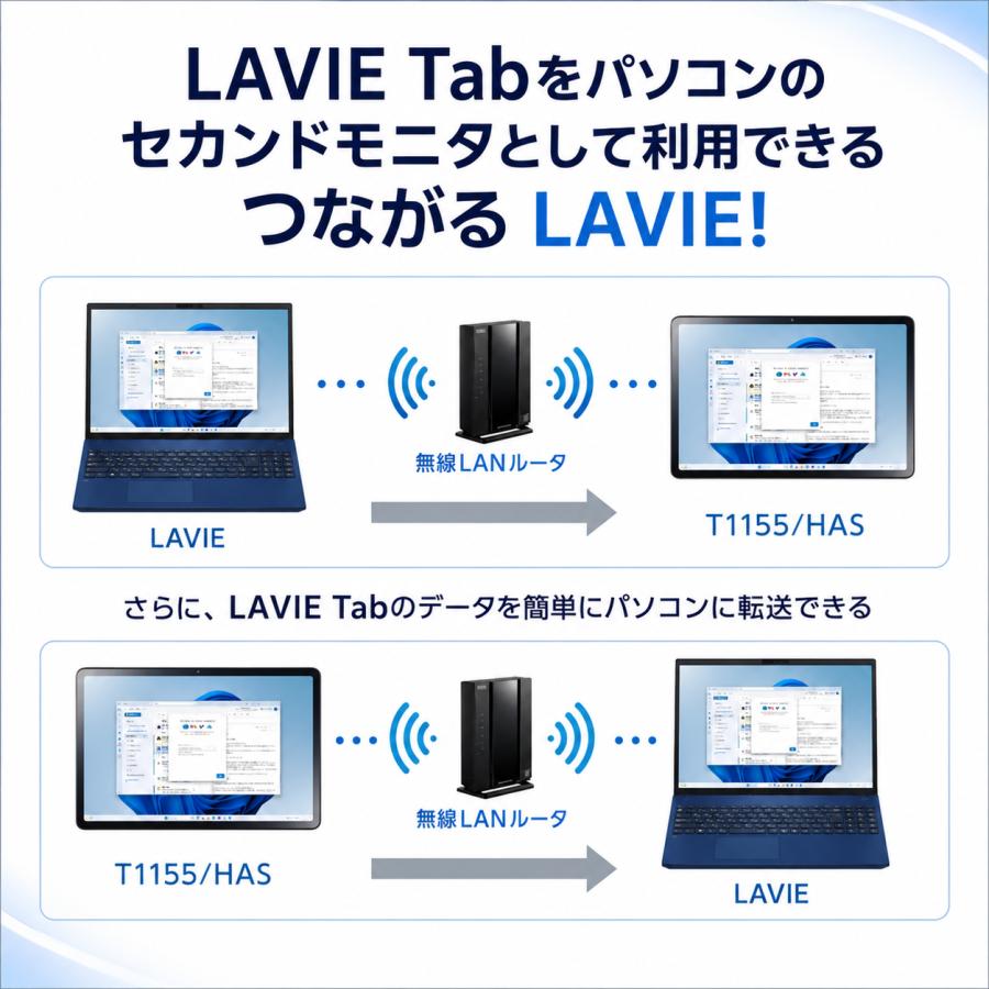 NEC タブレット アンドロイド 11インチ LAVIE Tab T11 ストレージ128GB