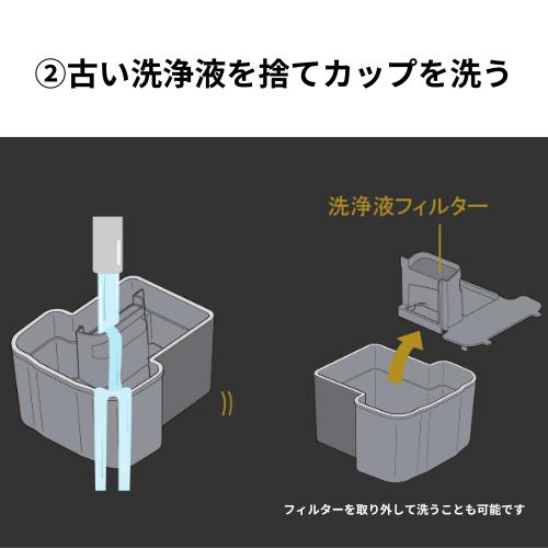 Panasonic（パナソニック） ラムダッシュ シェーバー洗浄 洗浄剤 ES