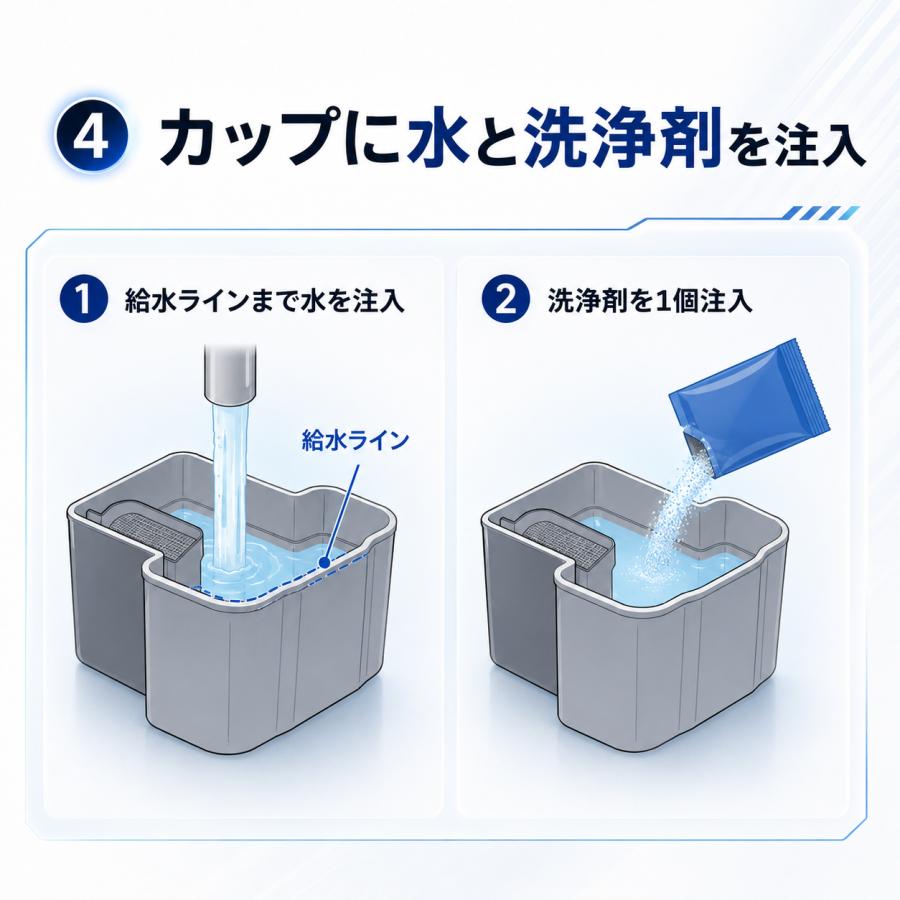 Panasonic（パナソニック） シェーバー洗浄剤 ES-4L03 ラムダッシュ