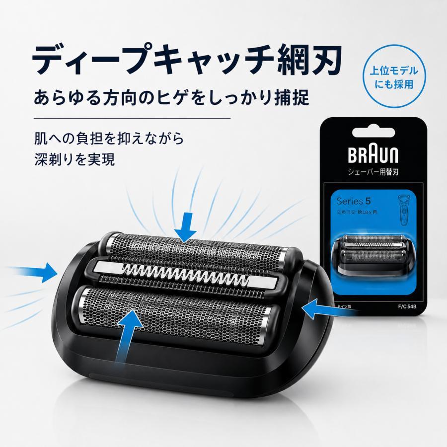 BRAUN シリーズ5 ひげ剃り　替え刃付き　新品 BRAUN Series 5 ブラウン シリーズ5 替刃 F/C54B 国内正規品 網刃内刃