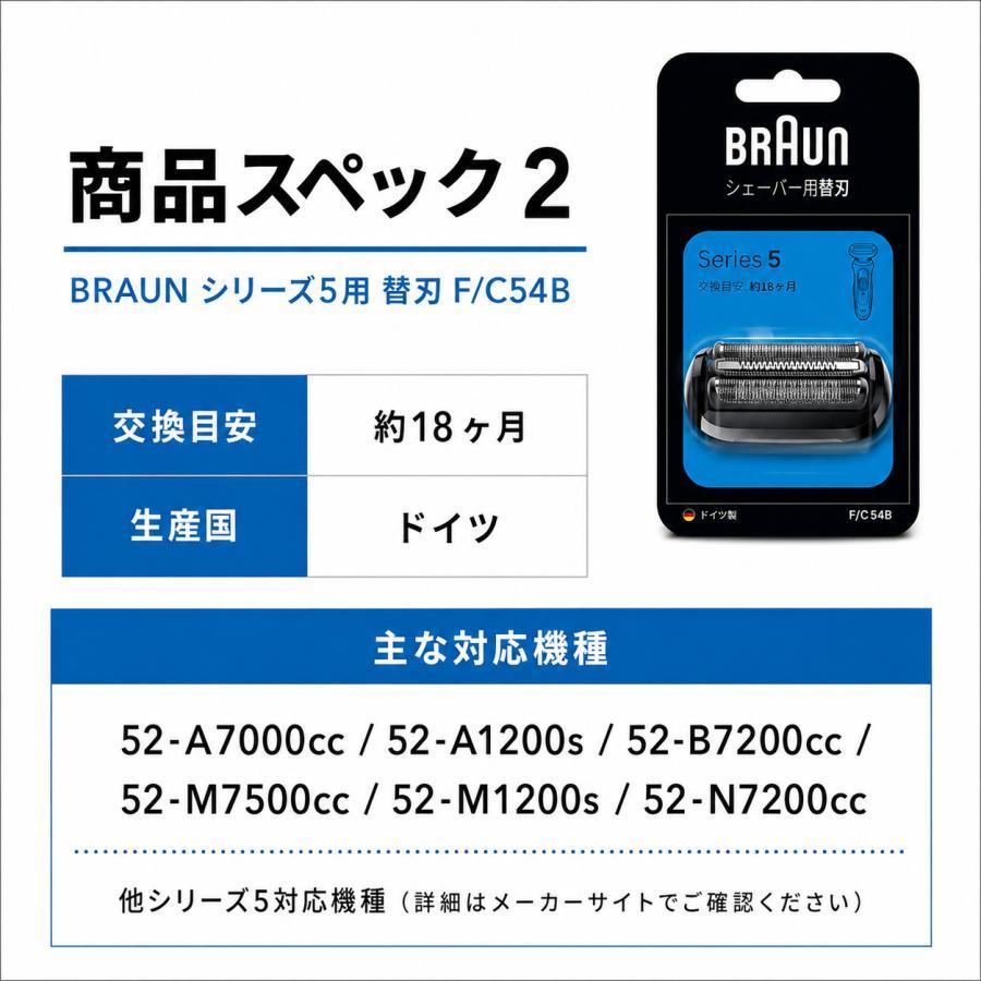 BRAUN Series 5 ブラウン シリーズ5 替刃 F/C54B 国内正規品 網刃内刃