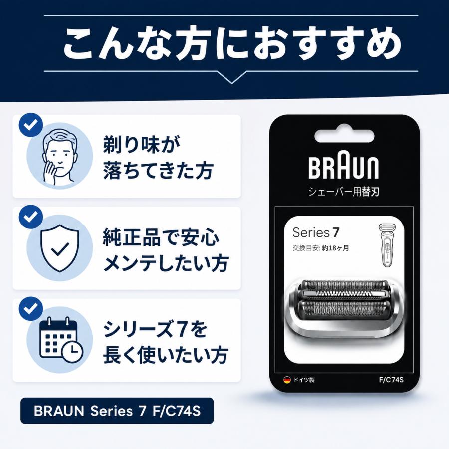 BRAUN（ブラウン） 替刃 シェーバー 替え刃 シリーズ7 F/C74S 国内正規