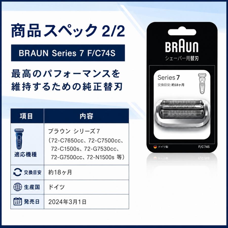 BRAUN（ブラウン） 替刃 シェーバー 替え刃 シリーズ7 F/C74S 国内正規