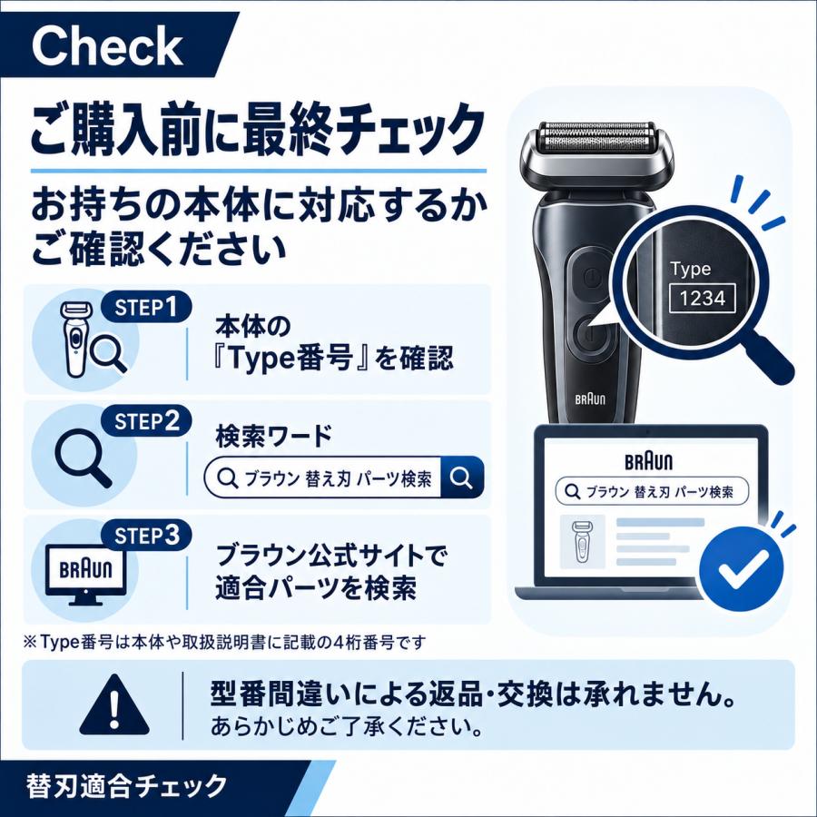 BRAUN Series 9 ブラウン 替刃 純正 F/C96M シリーズ9 PRO+ シェーバー