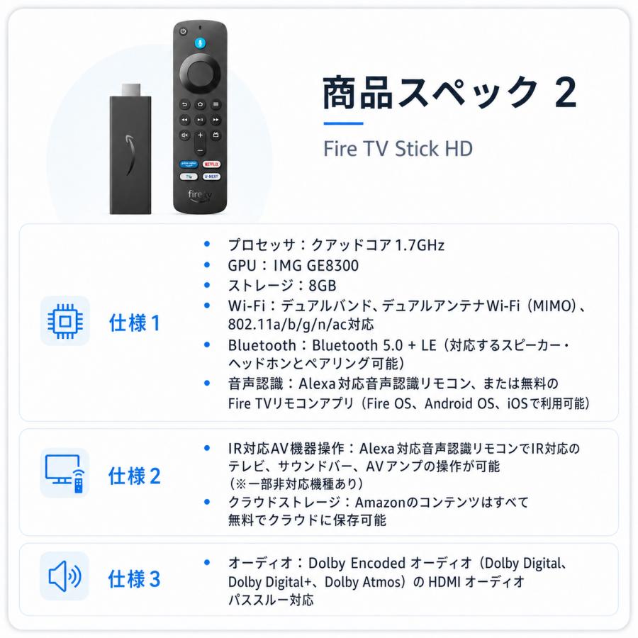 amazon（アマゾン） ファイヤースティック TV Fire TV Stick HD