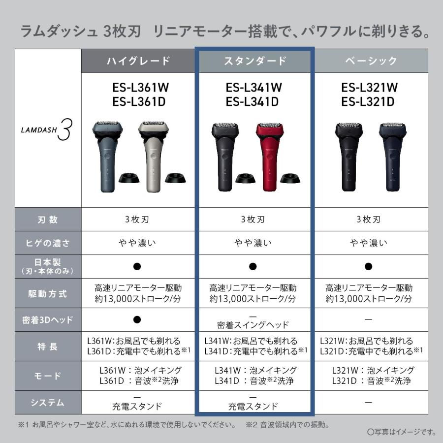 パナソニック メンズ シェーバー ラムダッシュ 3枚刃 電動 髭剃り 充電