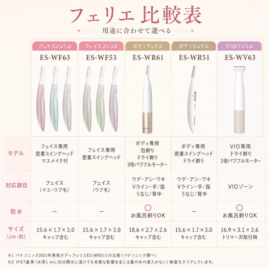 フェリエ フェイスシェーバー パナソニック フェイスフェリエ ES-WF53