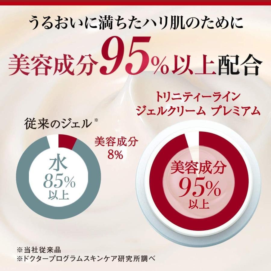 日本製 トリニティーライン Trinityline ジェルクリーム プレミアム N ポンプタイプ 単品 1g 楽天 Smmacademy Ru