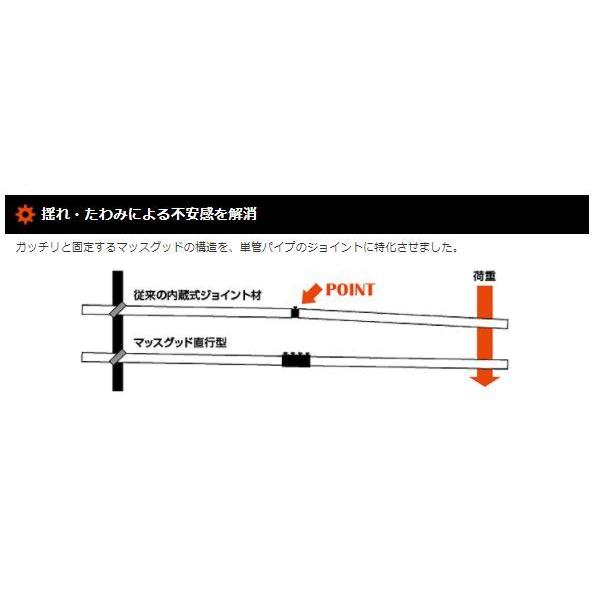 単管パイプをまっすぐ強固につなぐ単管パイプジョイント！単管パイプ 