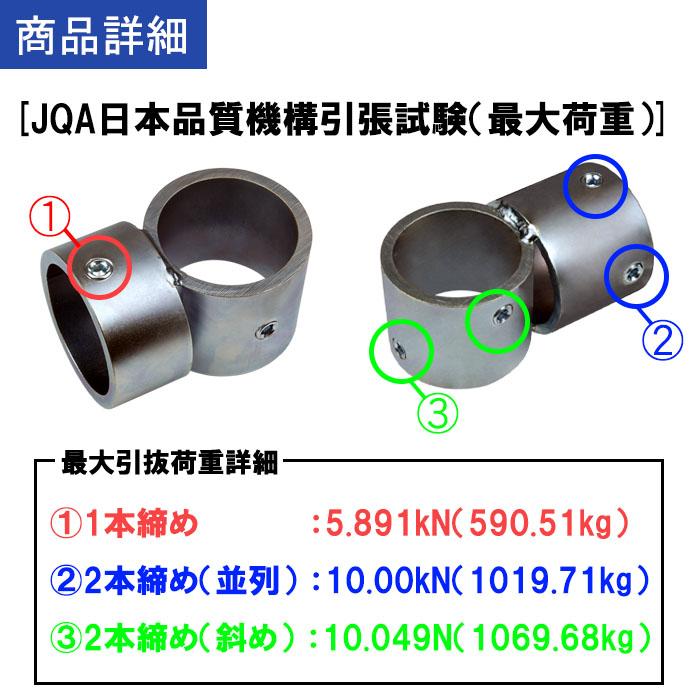 単管パイプジョイント Φ48.6mm用 固定用ベース（センター型） アンカー 