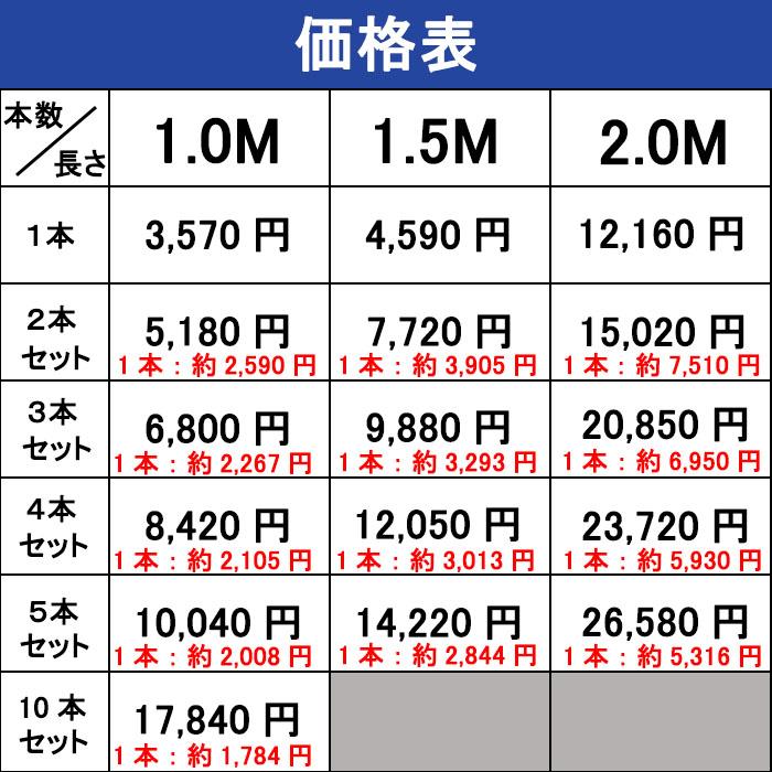 単管・杭・150cm2本＋自在ジョイント4個　あんしん決済 単管杭 外径48.6mm×厚さ2.4mm×長さ2.0M 【4本セット】 自在に伸ばせる