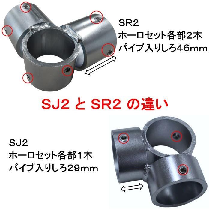 単管パイプジョイント SJ2の強力タイプ ホーローセット2本で強固に