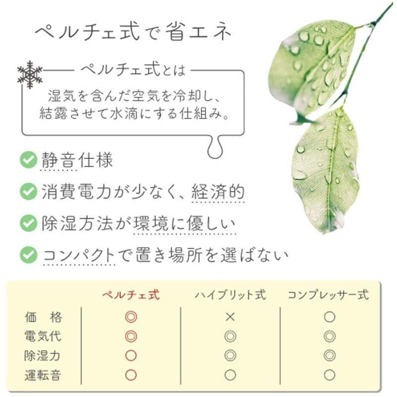 期間限定 Iimono117 除湿機 除湿器 卓上 小型 900ml 強力除湿 ペルチェ式 省エネ コンパクト 自動停止 ミニ除湿器 梅雨 結露 湿気 除湿 乾燥剤 Www We Job Com