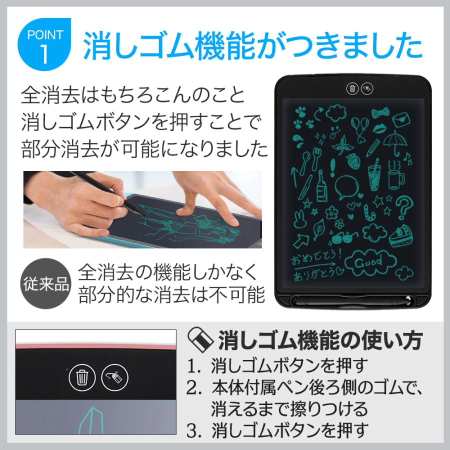 卸直営 電子メモパッド 12インチ ペン2本付き 部分消し 選べる3カラー Dprd Jatimprov Go Id