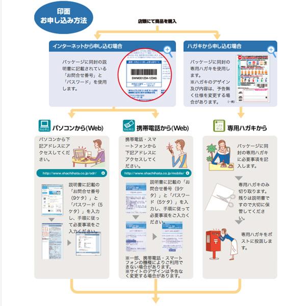 シヤチハタ どこでも もちものスタンプ マイキャラロング (メールオーダー式) 【補充インキ付】お名前スタンプ  似顔絵 入園 入学 保育園 幼稚園 小学校 PEM-｜shop-takejirushi｜09