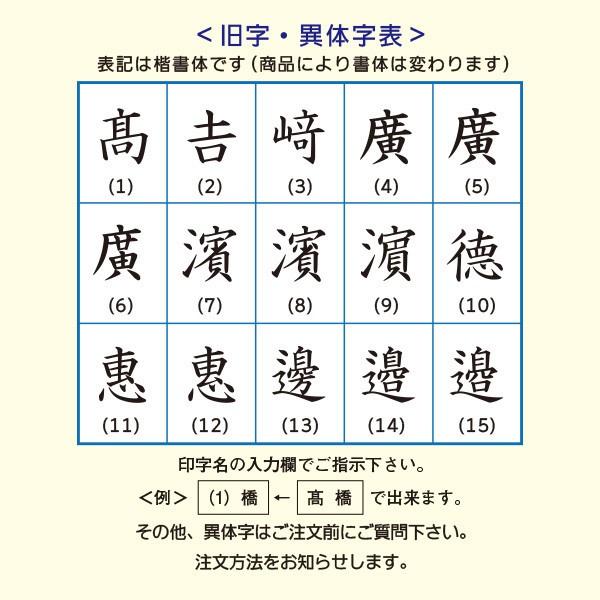 ☆クイック10○どんな姓名もOK○サンビー ネーム印 エコ商品 本体4
