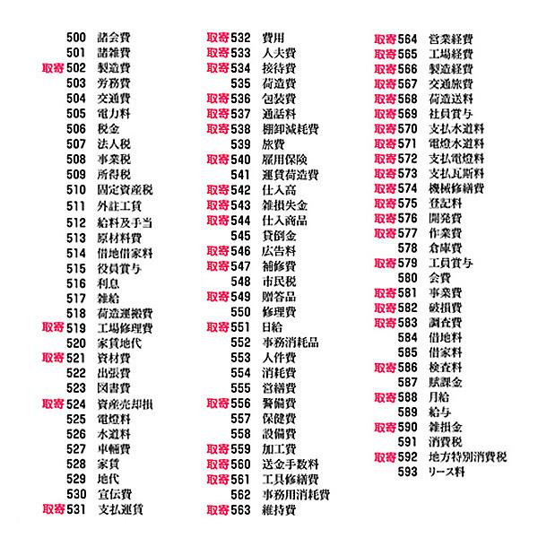 勘定科目印 サンビー 製品 ゴム印 事務用品 338種 97 Shop竹印 通販 Yahoo ショッピング