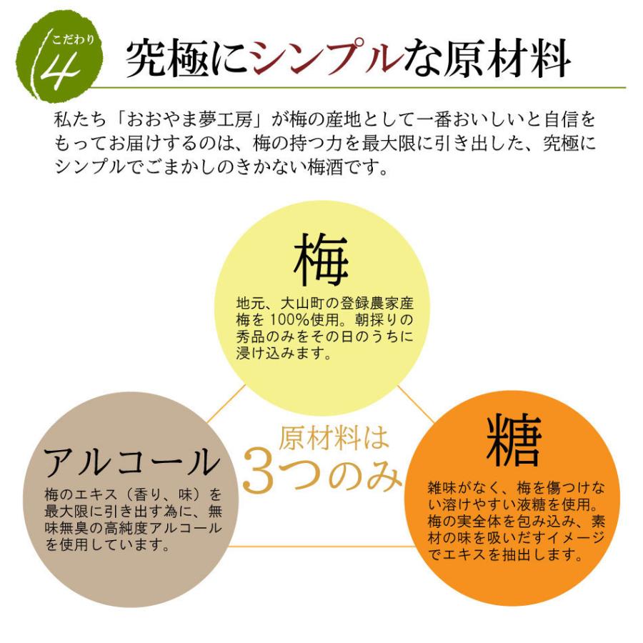 梅酒 樽仕込 高級梅酒 贈り物 ゆめひびき 200ml 専用化粧箱入り 梅酒 樽仕込 高級梅酒 贈り物 ゆめひびき 200ml 専用化粧箱入り