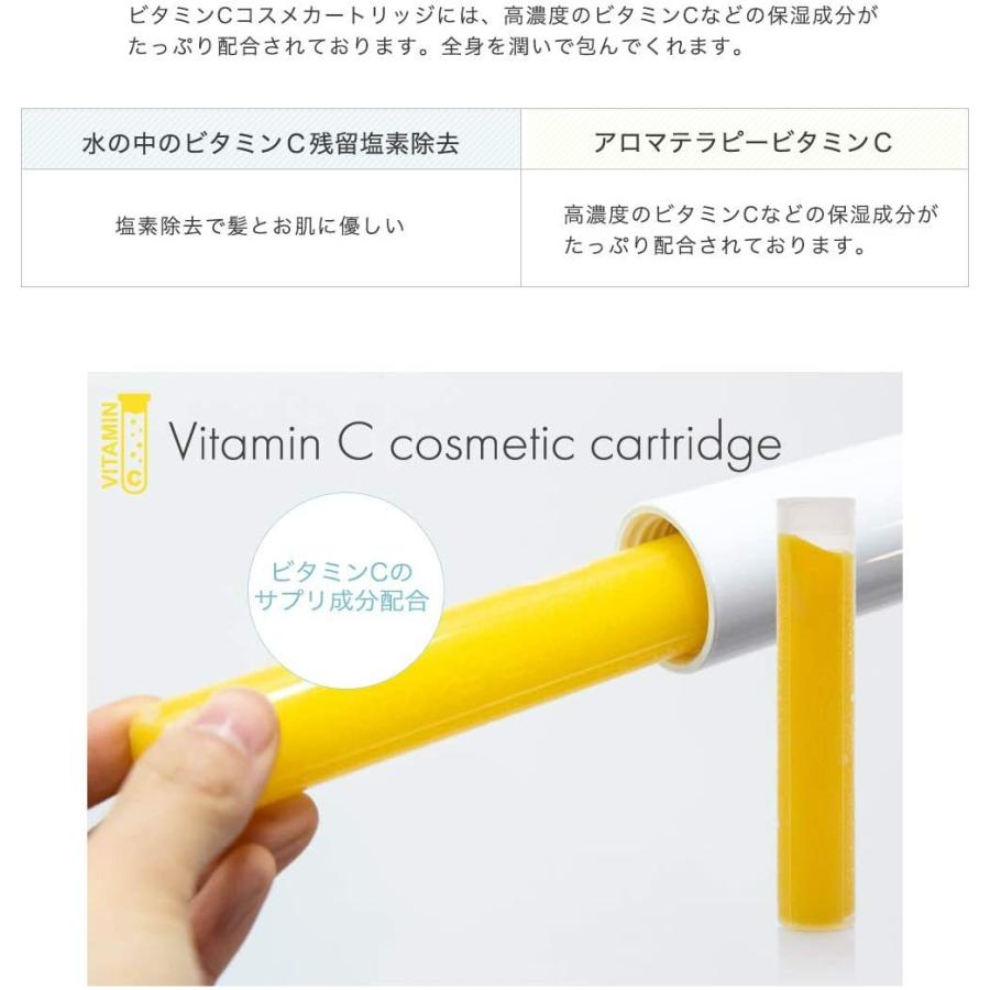 塩素除去 シャワーヘッド ビタミンc配合 ペット 国産 美肌ｖｉｔａーｃカートリッジ ペット 猫 猫 子供 カートリッジ 日本製 レディース 女性 犬 毛並み 3本