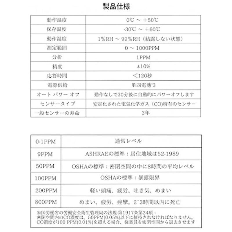 日本語説明書付一酸化炭素 警報機 ハンディー探知機 アラーム 検知器 チェッカー 警報器 アウトドア キャンプ 車中泊 に必須 携帯に便  :20220112112016-01351:ホワイト - 通販 - Yahoo!ショッピング