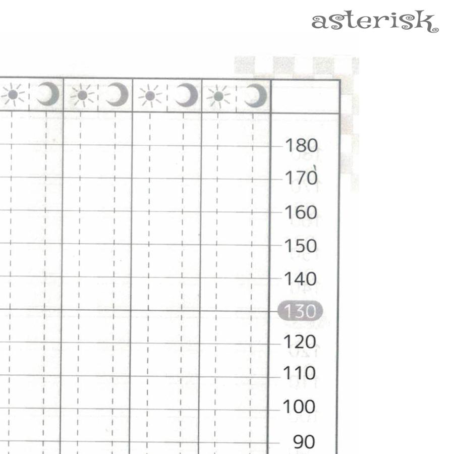 【訳あり品】B6 血圧記録手帳 グラフ記入式420日分 グレー 2冊セット｜shop-y-asterisk｜03