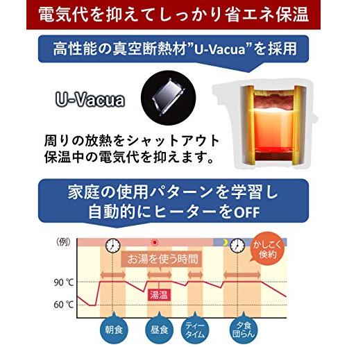 パナソニック 電気ポット 4.0リットル 真空断熱 省エネ保温 お パナソニック 電気ポット 4.0リットル 真空断熱 省エネ保温 お