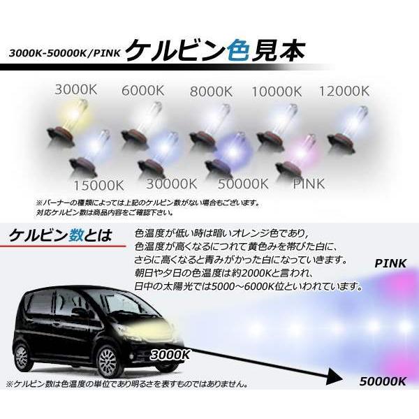 プリウス 後期 ZVW30 新型対応 D4S  HID バルブ 8000K 35W/55W｜shop-yous2｜03