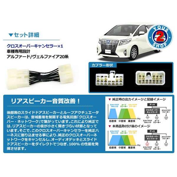 トヨタ ヴェルファイア 20系 前期/後期 対応 クロスオーバーキャンセラー リアスピーカー オーディオ 音質改善 後席スピーカーの音量アップ｜shop-yous2｜02