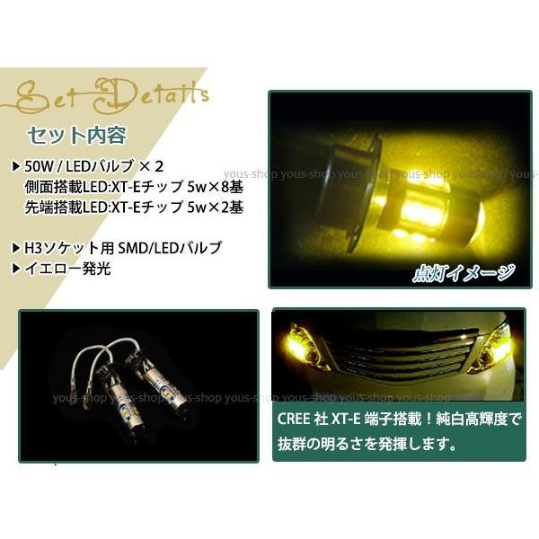 プレオLR/RS/RM前期 RA1 H3 LEDバルブ プロジェクター フォグ