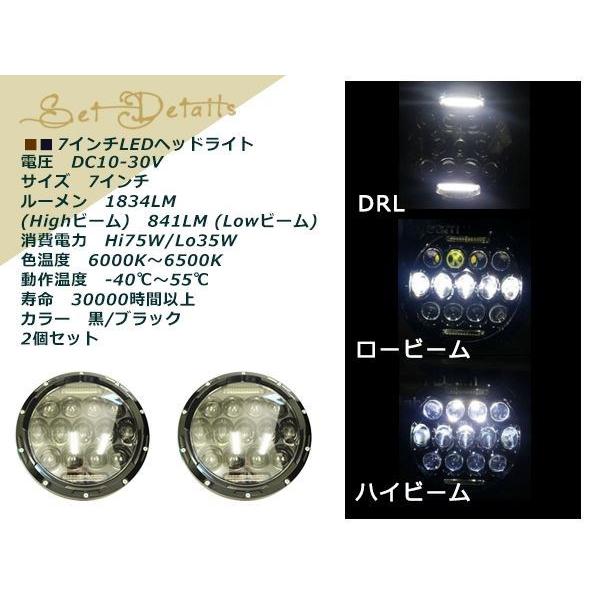 ミゼットII ハイゼット ロータス ジムニー・シエラ 7インチ 汎用LED