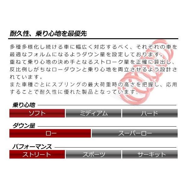 プリウス 30系 ローダウン サス/フロント45mm〜50mm/リア55mm〜60mm