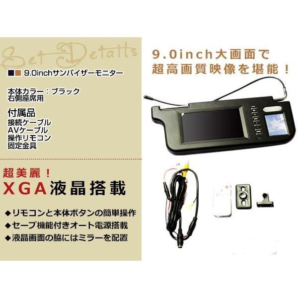 バイザーモニターとルームミラー用モニター‼️ バイザーモニターとルームミラー用モニター‼️
