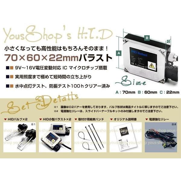 保証付☆フルキット ヘッドライト バルブ バーナー バラスト 純正交換