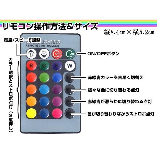 MH21/22S ワゴンR LED ポジション ヘッドライト ナンバー灯 スモール 