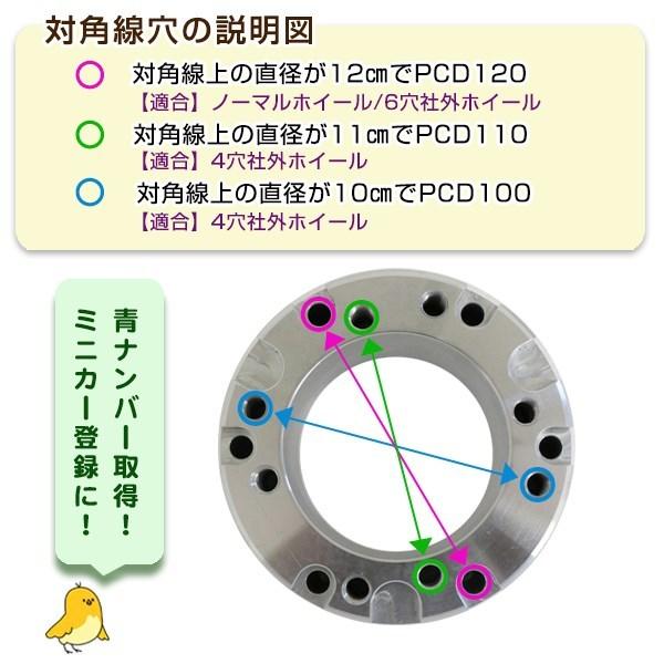 ジャイロキャノピー ジャイロX ジャイロUP ワイドトレッド ジャイロキャノピー ジャイロX ジャイロUP ワイドトレッド
