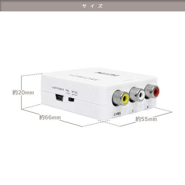 ю 【メール便】スマホ画面がナビで見れる! ミラーリング キット HDMI
