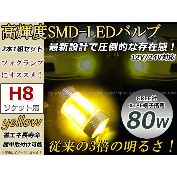ミラココア後期 L675L685 LEDバルブ H8 プロジェクター 80W CREE