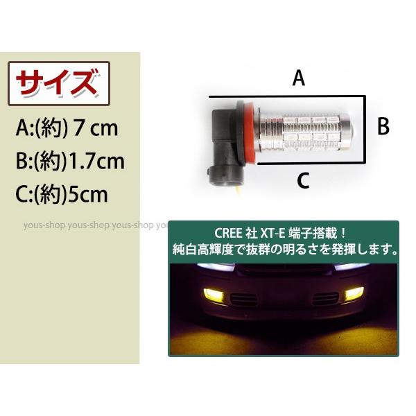 アリスト JZS16系 後期 32W アンバー 黄 LEDバルブ ウインカー