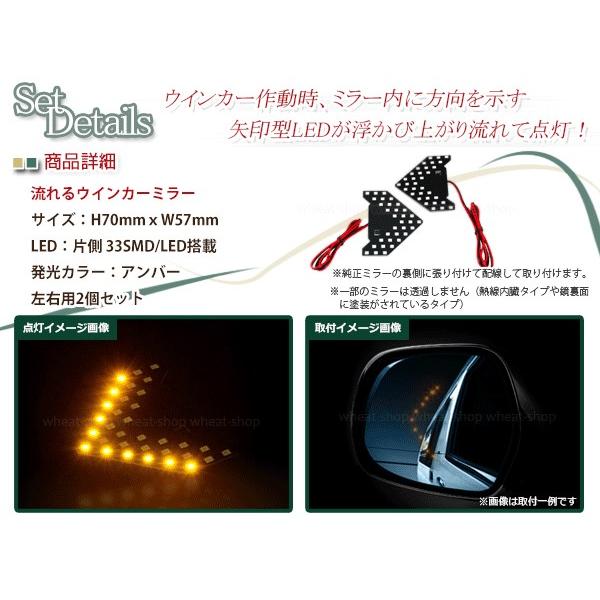 LED 流れるウインカー シーケンシャル 広角 ブルーレンズ サイド