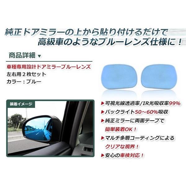 LED 流れるウインカー シーケンシャル 広角 ブルーレンズ サイド