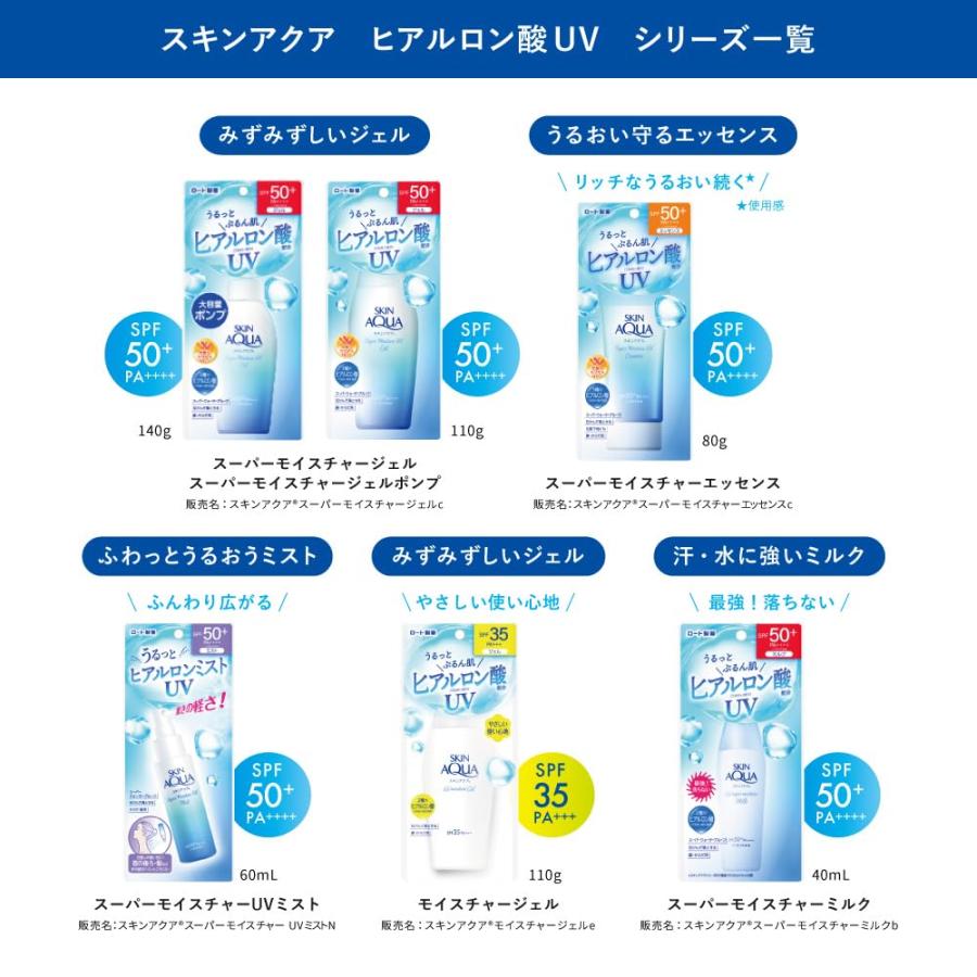 スキンアクア 50+ スーパーモイスチャージェル ポンプ 140g 3個セット