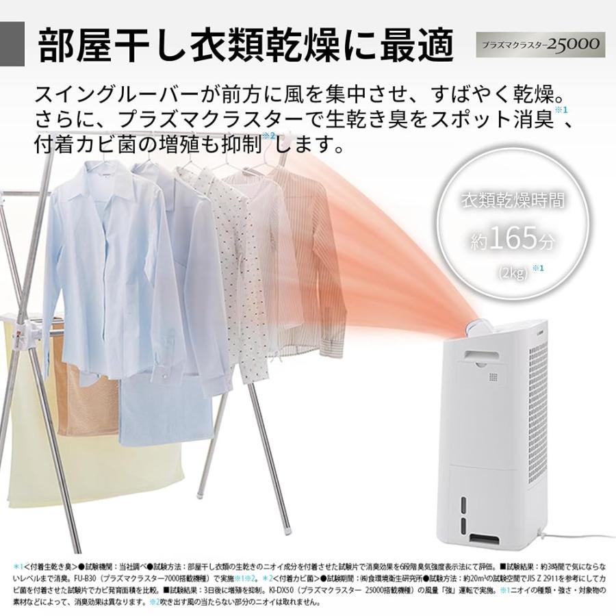 シャープ 除湿機 兼 加湿 空気清浄機 ホワイト プラズマクラスター