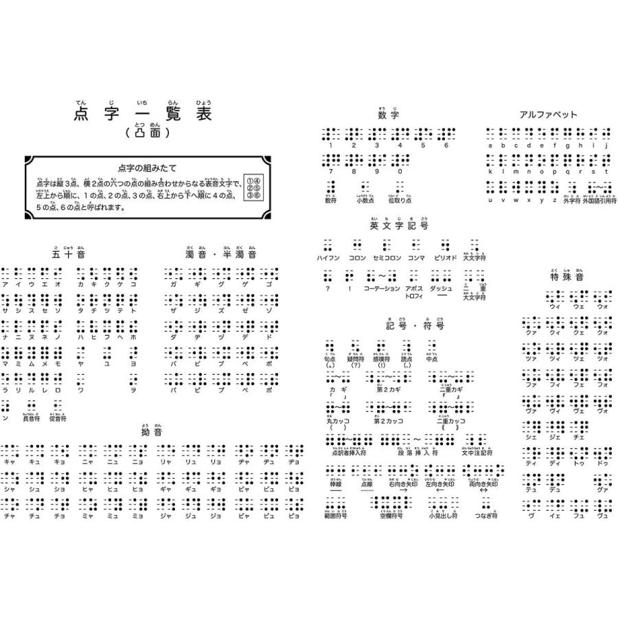 お風呂学習ポスター 点字一覧表 モノクロ 資格受験教材 0610 0616 369 恵比寿家 通販 Yahoo ショッピング