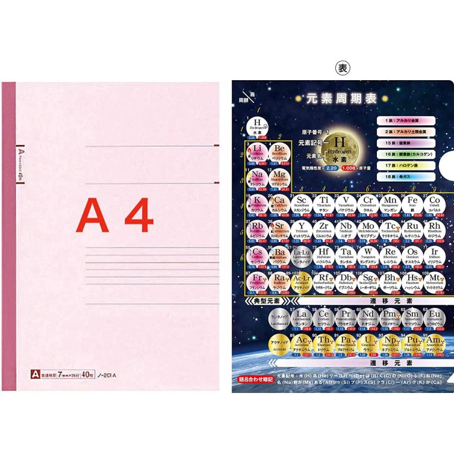 受験A4クリアファイル (元素周期表) : 恵比寿家 - 通販 - Yahoo